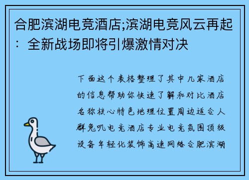 合肥滨湖电竞酒店;滨湖电竞风云再起：全新战场即将引爆激情对决